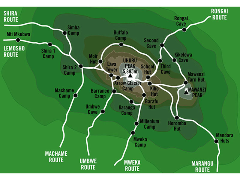 Mount Kilimanjaro Routes